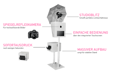 RGB Fotobox - Fotoboxen (Photobooth) mieten in Regensburg – Bild 3